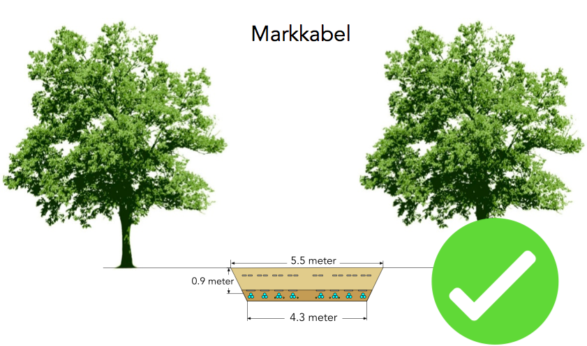 Markkabel.png