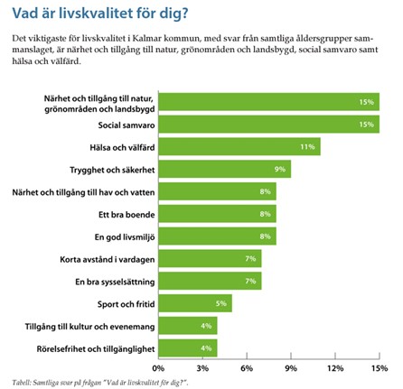 Medborgarundersökning.jpg