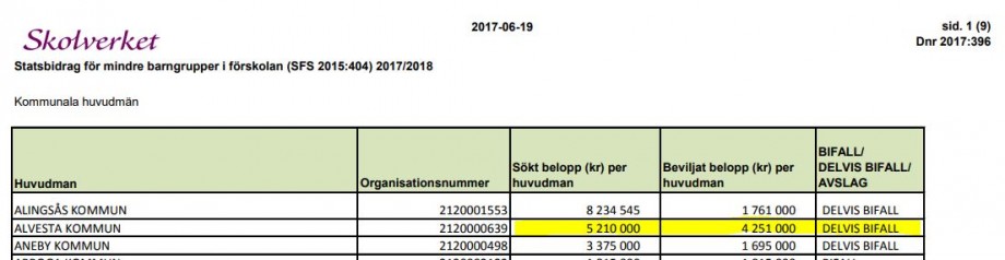 Skolverket.JPG